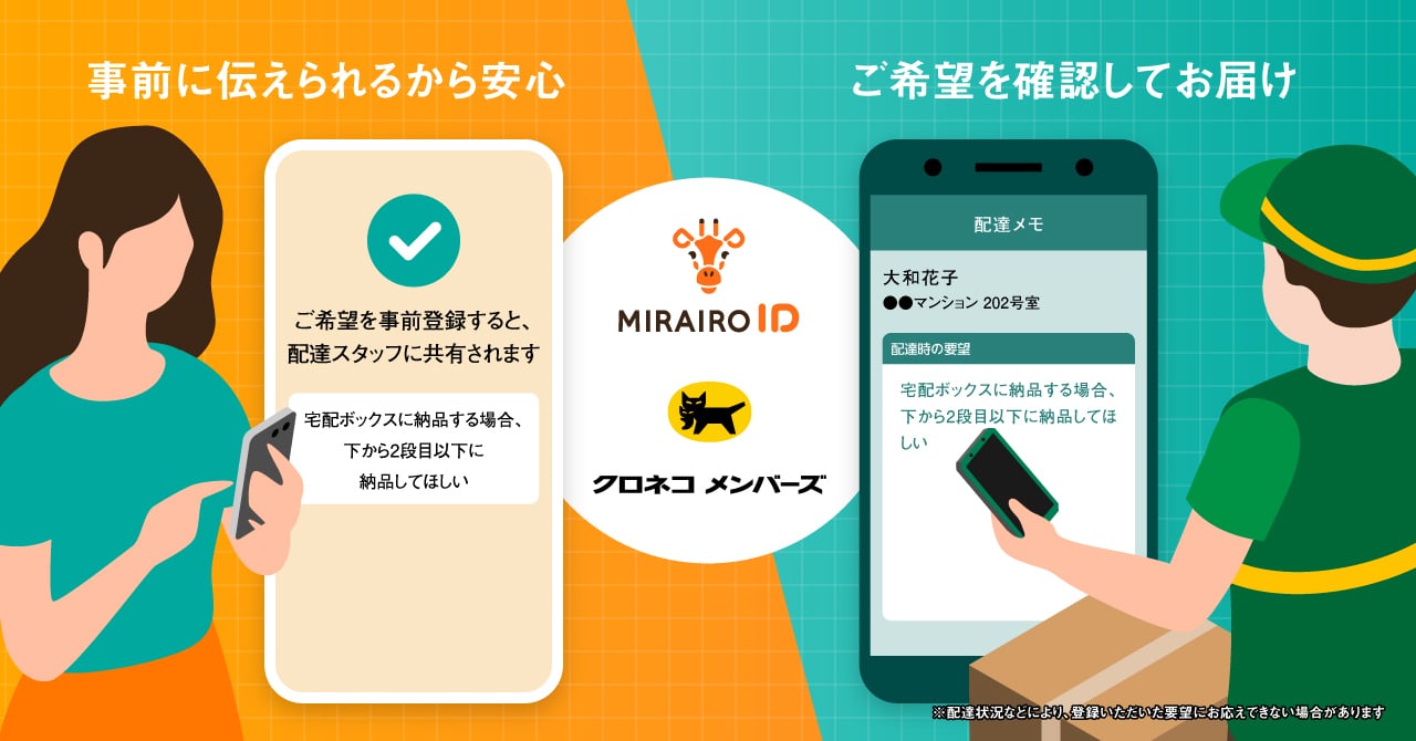 【平日発送のみ】わみぃページ ミライロID」と「クロネコメンバーズ」のシステム連携を開始 〜配達時